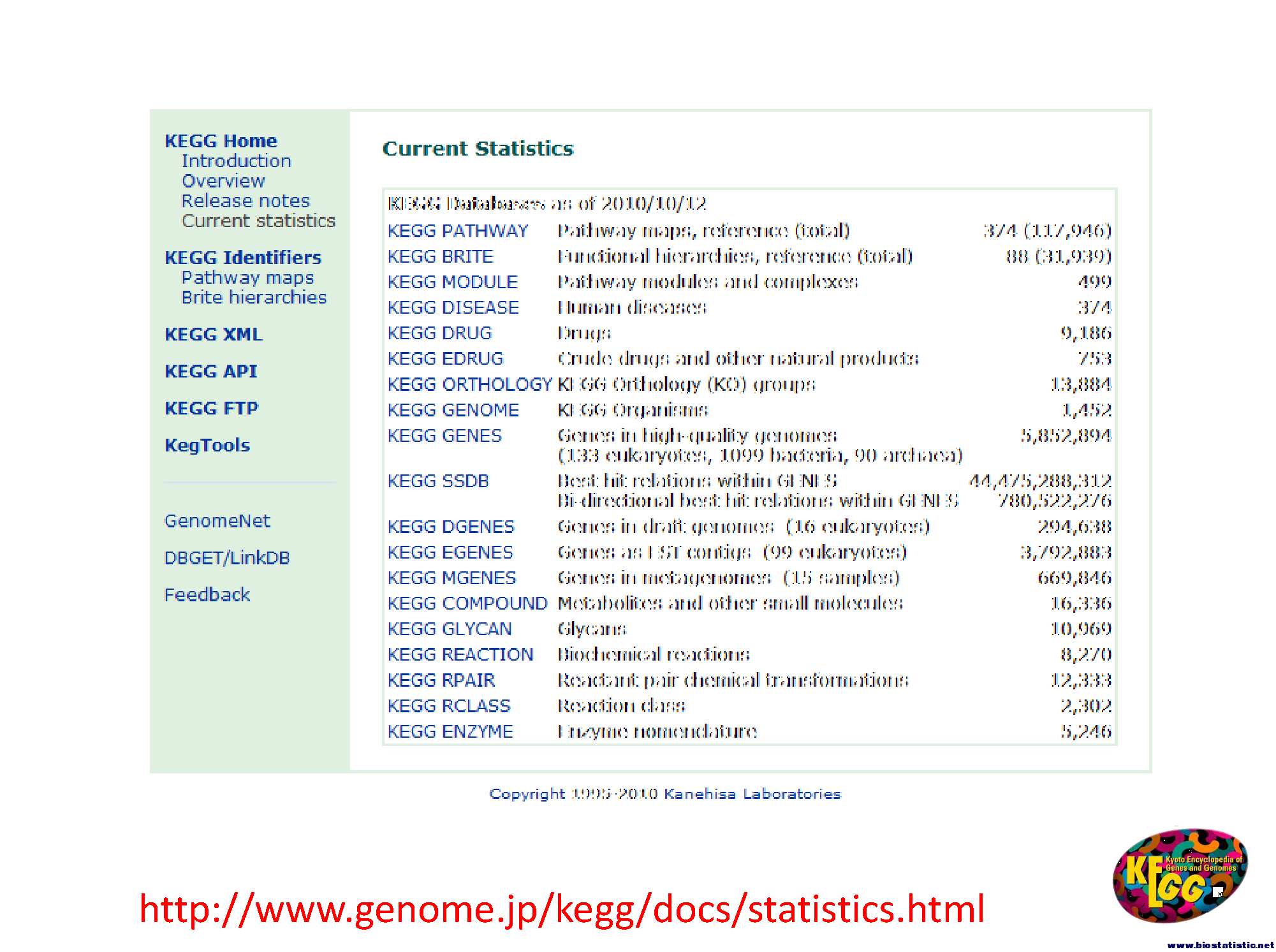 KEGG简介_页面_10.png