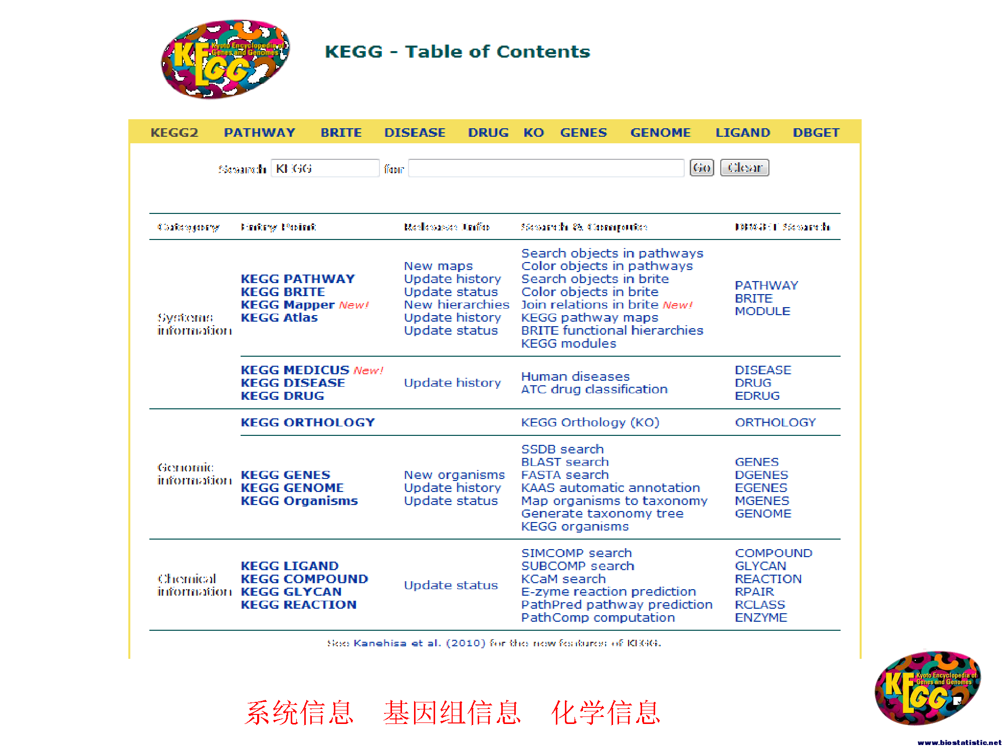 KEGG简介_页面_12.png