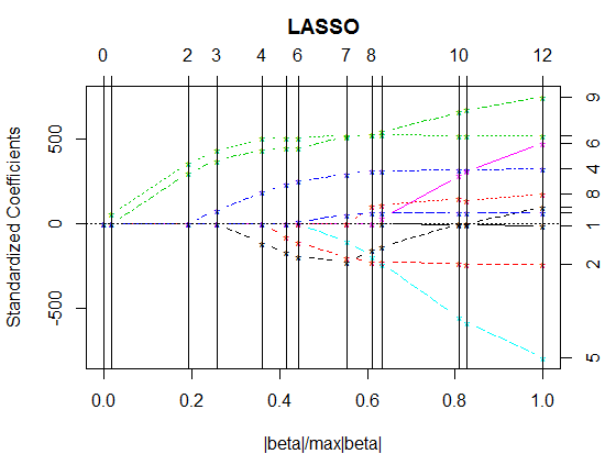 Rplot01.png