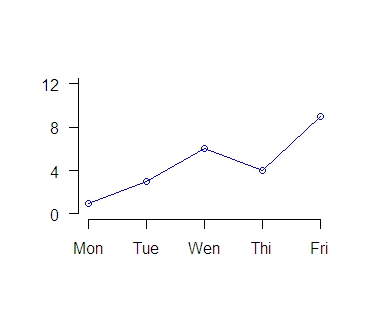 Rplot08.jpeg