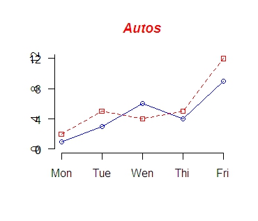 Rplot09.jpeg