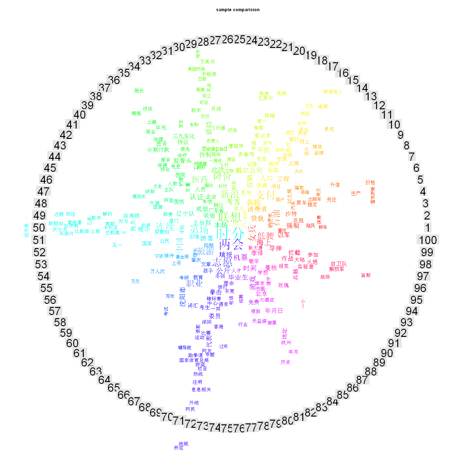 sample_comparison.png